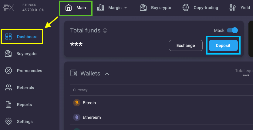 Exploring New Horizons in Trading on PrimeXBT